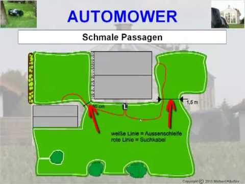 Automower Installations-Video-Lehrgang - YouTube