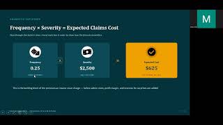 2.3.1a Core Actuarial Risk Concepts & Health-Claim Reserving Principles