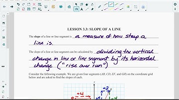 Lesson 3.3: Slope of a Line (Video Lesson)