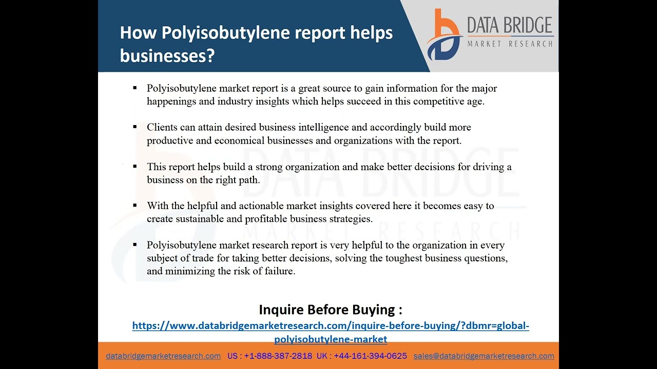 Polyisobutylene Market