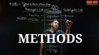 #intro #tricks #tips #methods #concept, Chalk talk tutorials,