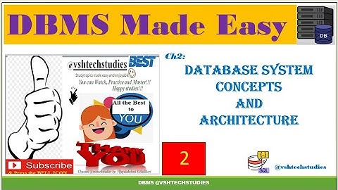 DBMS | Ch2: Database System Concepts & Architecture