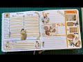 My bullet journal setup for season 2 | April bullet journal setup