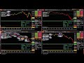 Ninja Trader 8 - Live trading - Futures #8 Hoy Probamos estrategia MC Conservative V1
