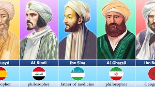 Famous Muslim Scientists From Different Countries