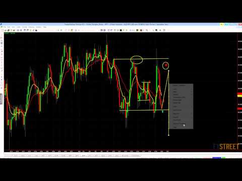 routine-of-a-trader-with-navin-prithyani