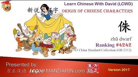 Origin of Chinese Characters -4242 侏 zhū dwarf - Learn Chinese with Flash Cards