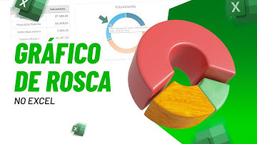Gráfico de Rosca no Excel [ATUALIZADO] Passo a Passo