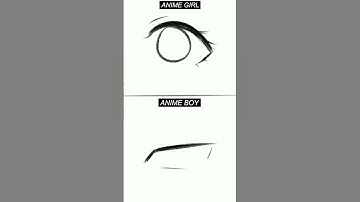 Anime Eyes Tutorial (For beginners)