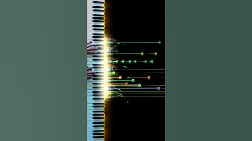 Catharsis Piano Visualizer Tutorial 46