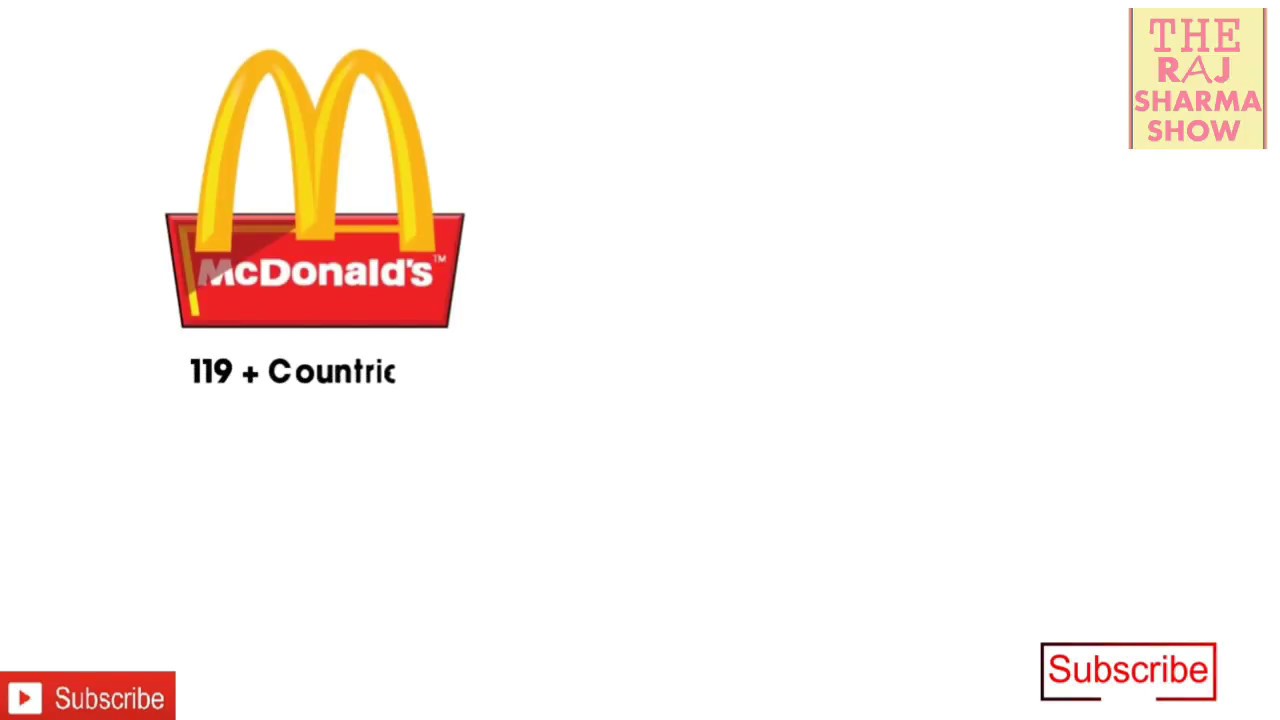 Mcdonald'S Success Story In Hindi | Ray Kroc Biography | Inspirational & Motivational Video