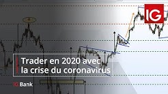 Trader en 2020 avec la volatilité
