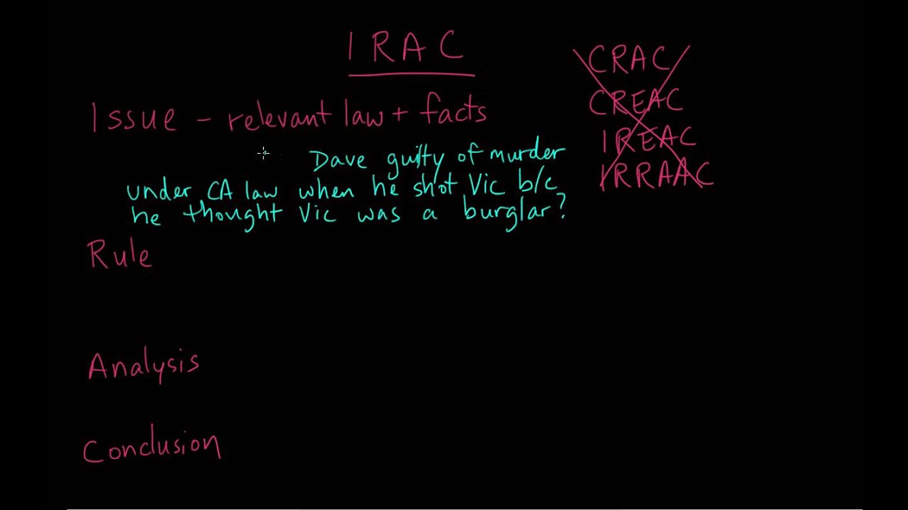 4. Introduction To Irac