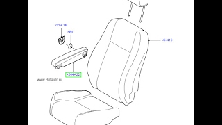 Ремонт подлокотника: Land Rover, Range Rover 2013-, Range Rover Sport 2014-Land Rover Freelander II(Ремонт подлокотника: Land Rover, Range Rover 2013-, Range Rover Sport 2014-Land Rover Freelander II Этот ролик обработан в Видеоредакторе..., 2017-02-12T14:03:08.000Z)