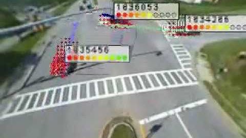 Miovision Video sample01