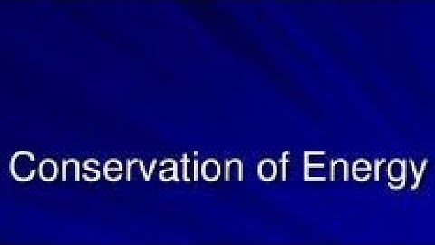 Law of Conservation of Energy (Class 6-8)