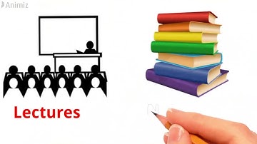 J&K Bank (Lectures, Notes, Online Mock Test & Previous year papers) for Crack