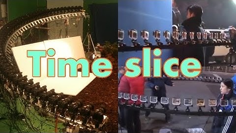 time slice 47 GoPro camera array with chroma key film lighting -  bullet time effect