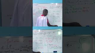 Baccalauréat