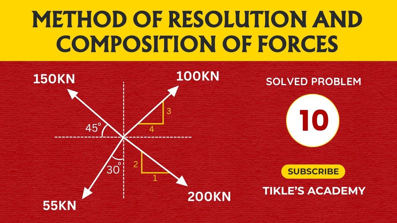 METHOD OF RESOLUTION AND COMPOSITION OF FORCES SOLVED PROBLEM 10 IN ENGINEERING MECHANICS IN HINDI
