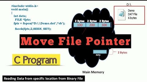 Reading data from specific location from binary file c program in hindi