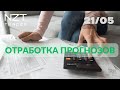 РАЗБОР В КОНЦЕ НЕДЕЛИ 21 МАЯ| DXY, EUR, GBP, S&amp;P500, BTC, ETH, ATOM, BNB, OIL, GOLD, NG...