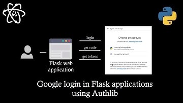 Implement login with google in python flask applications with authlib