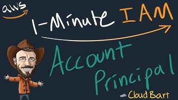 Account-Wide Permissions at AWS - 1-minute IAM Lesson
