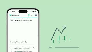 HSA Contribution Planner
