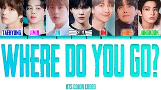 [AI COVER] HOW WOULD BTS SING 