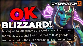 Blizzard LIED to us - It was not a 'Power Shift'