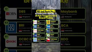 SIAPA YANG NABUNG DI BRI !! AKHIRNYA BRI JADI BANK NO.1 DI INDONESIA #shorts