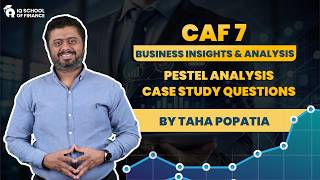CAF 07 | Pestel Analysis | CHAP # 03 | Case study Questions | by Sir Taha Popatia | IQSF