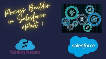 Process Builder #PART-1 || How to Update the records and clone the process Builder
