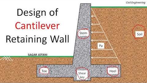 Design of Cantilever Retaining Wall