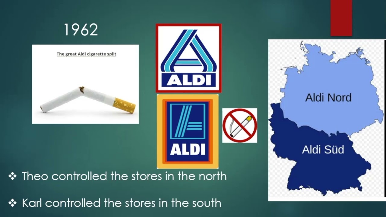 Aldi