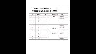 9th Class Computer Science Pairing Scheme 2026 | All Punjab Boards