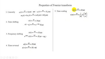 part 2 Properties of fourier transform
