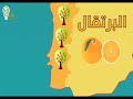 مراحل التنافس الأروبي علي الخليج العربي