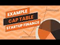 EXAMPLE - Cap Table, Dilution of ownership & SAFEs and Convertible Notes explained!