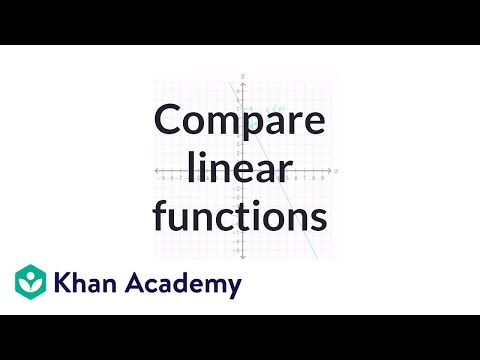 Video: Hvordan sammenligner du lineære sammenhenger?