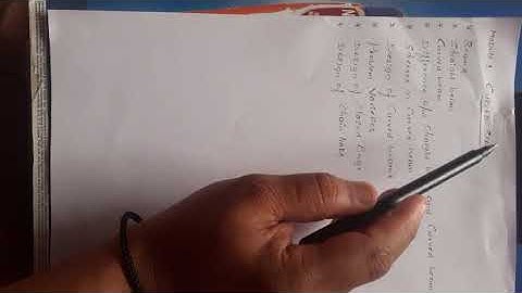 DME-II MODULE 1 CURVED BEAMS REVISION LECTURE