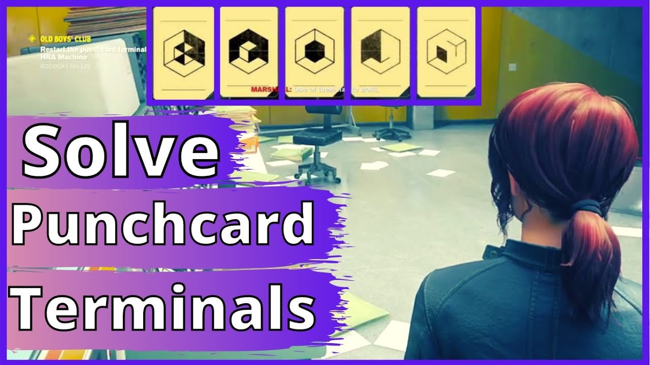 Control Restart The Punchcard Terminals, Activate The HRA Machine, Punchcard Symbols,Solve Punchcard