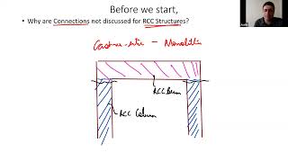 Master Structural Steel Connections | Idea Statica, Excel & Manual Calcs | IS800, AISC, EN1993