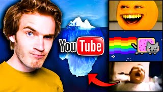 Thumbnail for The Youtube Nostalgia Iceberg Explained