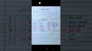 Coding Decoding reasoning important notes 👈#reasoning😈 #notes #study #shorts #youtubeshorts💯👈