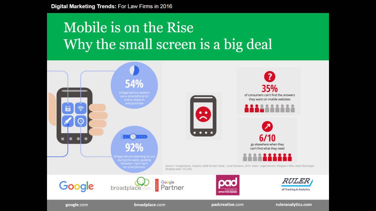 Google/Broadplace host "Digital Marketing Trends for the Legal Sector"