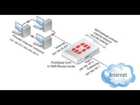 how to install fortinet firewall step by step how to install fortinet firewall step by step