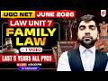 UGC NET Law Preparation 2026 | UGC NET Unit 7 Family Law PYQs | UGC NET Law By Karan Sir
