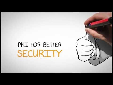 PKI in a Box - Securemetric